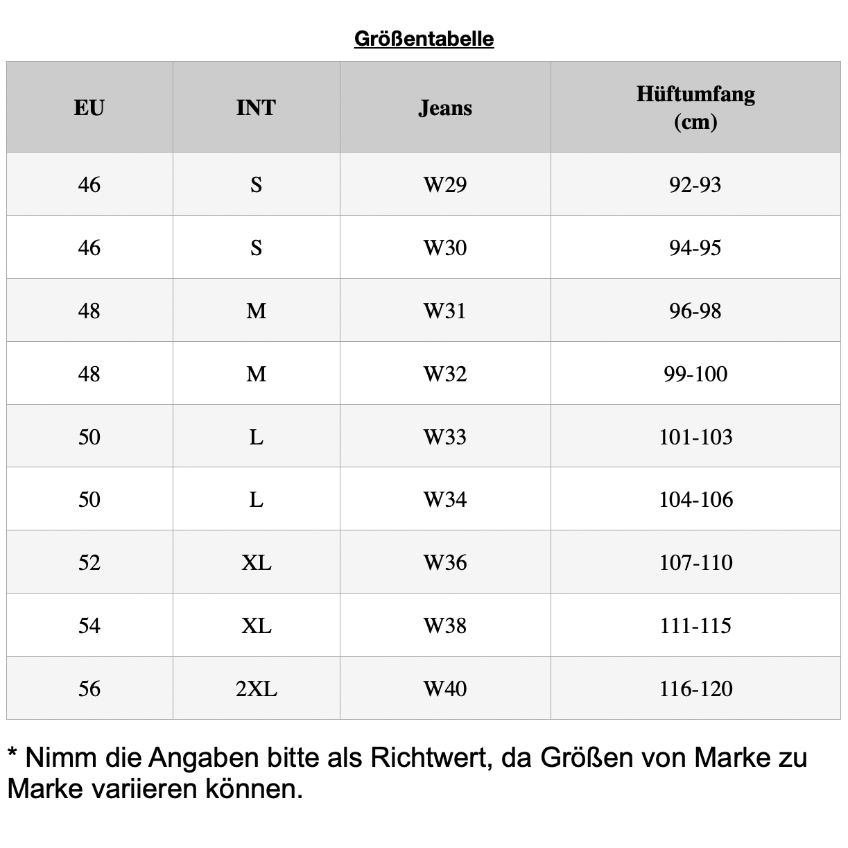 Diesel - Slim Fit JoggJeans - Thommer 009IC
